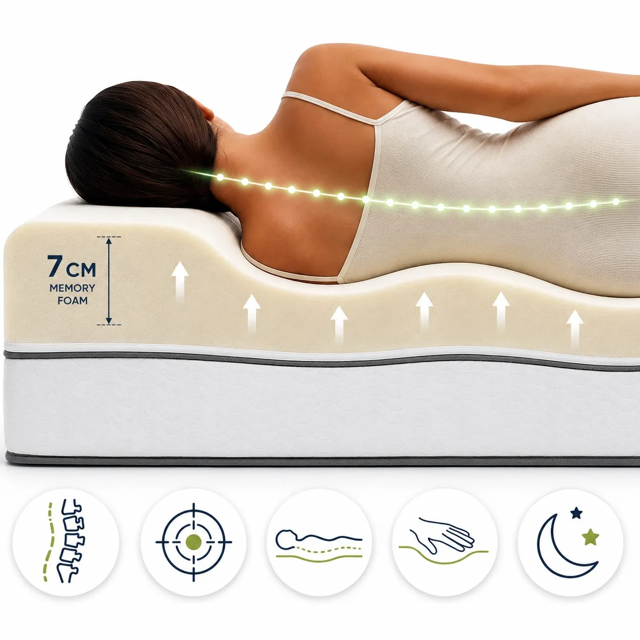 Soporte en Memory Foam para espalda, hombros y cervicales
